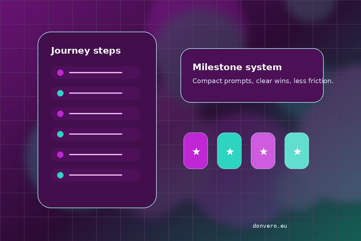 Application interface for Approval journeys